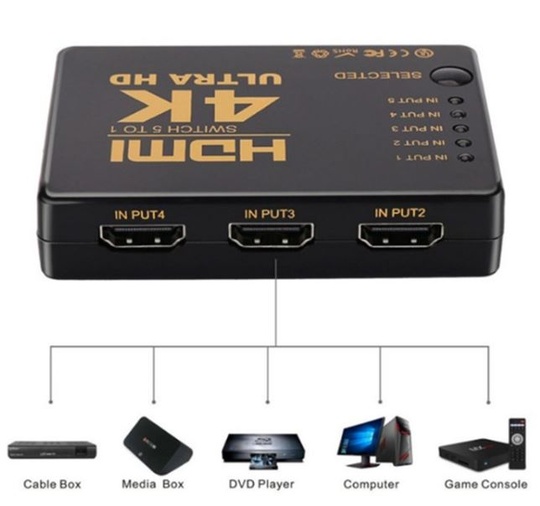 Переключатель HDMI 4K x 2K
