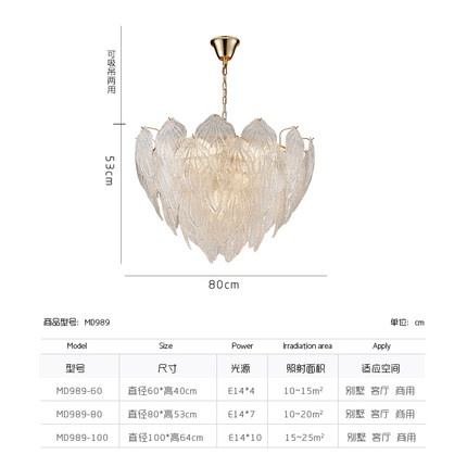 Дизайнерский светильник белый Ulvarex, 80*53 см, led, e14, железо, стекло, современный, белый