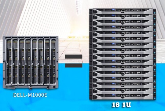 Сервер Dell PowerEdge M1000e - 16 x M620